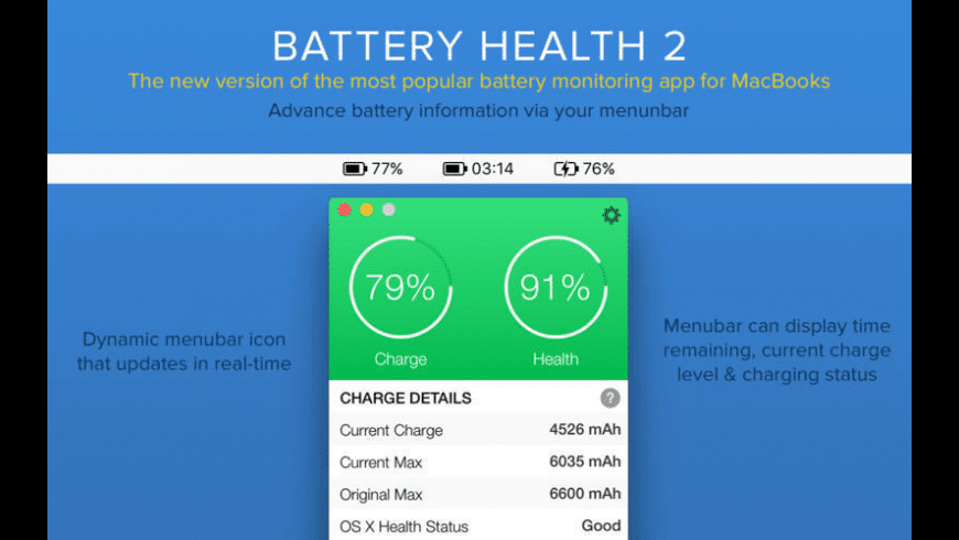 Best Free Apps To Check Mac Battery Health